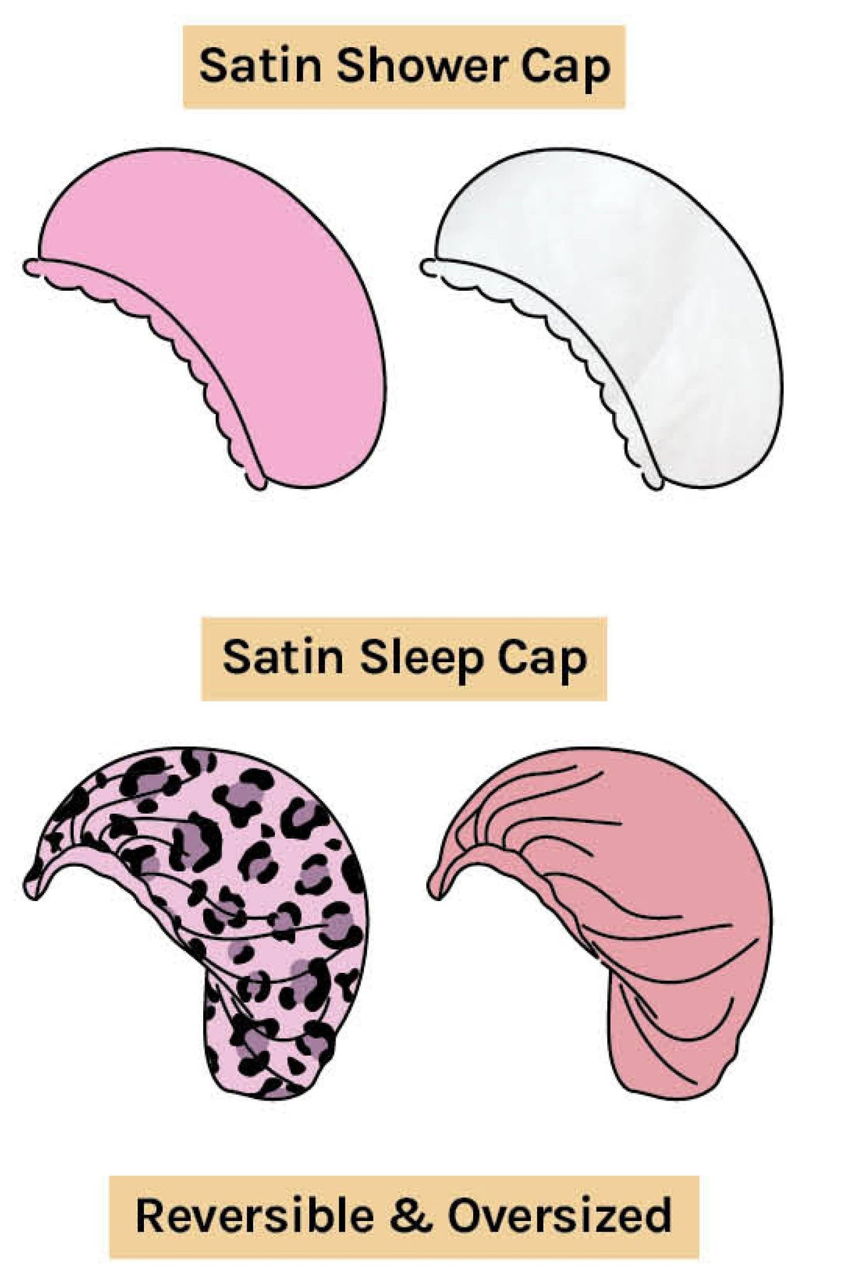 Satin Sleep & Shower Cap